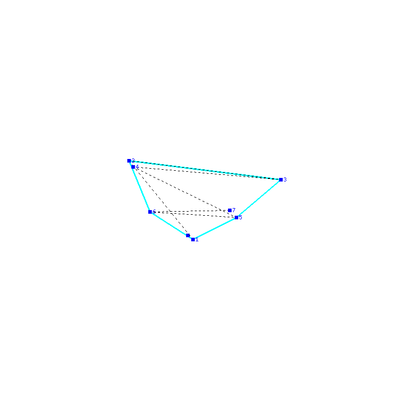 Flugauswertung